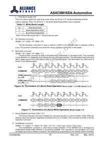 AS4C8M16SA-6BANTR Datasheet Page 16