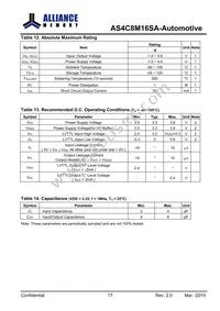 AS4C8M16SA-6BANTR Datasheet Page 18
