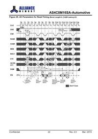 AS4C8M16SA-6BANTR Datasheet Page 23