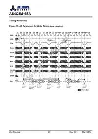AS4C8M16SA-6BINTR Datasheet Page 21