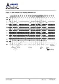 AS4C8M16SA-6BINTR Datasheet Page 23