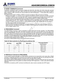 AS4C8M32MD2A-25BCN Datasheet Page 23