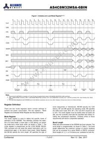 AS4C8M32MSA-6BINTR Datasheet Page 7