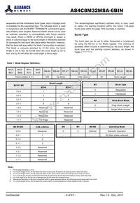 AS4C8M32MSA-6BINTR Datasheet Page 8