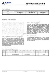 AS4C8M32MSA-6BINTR Datasheet Page 11