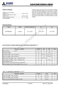 AS4C8M32MSA-6BINTR Datasheet Page 15