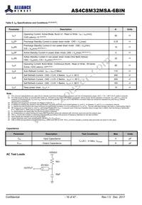 AS4C8M32MSA-6BINTR Datasheet Page 16