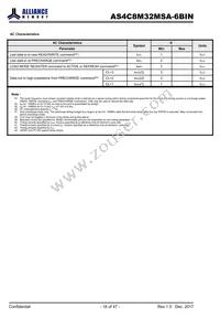 AS4C8M32MSA-6BINTR Datasheet Page 18