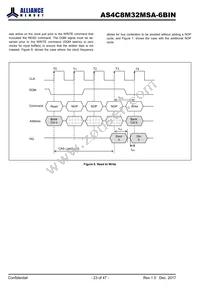 AS4C8M32MSA-6BINTR Datasheet Page 23