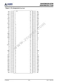 AS4C8M32S-6TIN Datasheet Page 3