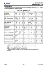 AS4C8M32S-6TIN Datasheet Page 6