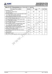 AS4C8M32S-6TIN Datasheet Page 19