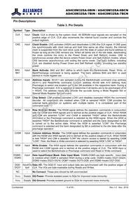 AS4C8M32SA-7BCN Datasheet Page 5