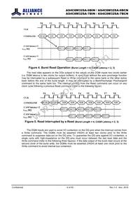 AS4C8M32SA-7BCN Datasheet Page 9