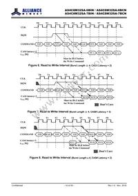 AS4C8M32SA-7BCN Datasheet Page 10