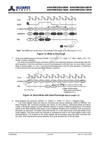 AS4C8M32SA-7BCN Datasheet Page 13