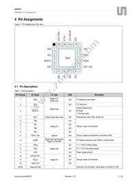 AS5013-IQFT Datasheet Page 3
