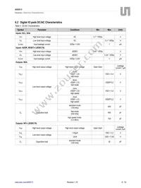 AS5013-IQFT Datasheet Page 6