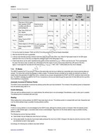 AS5013-IQFT Datasheet Page 12