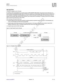 AS5013-IQFT Datasheet Page 15