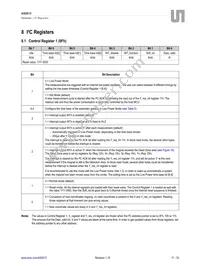 AS5013-IQFT Datasheet Page 17