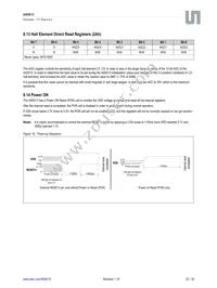 AS5013-IQFT Datasheet Page 23