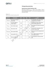 AS5040-ASSM Datasheet Page 14