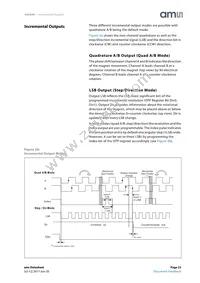 AS5040-ASSM Datasheet Page 23