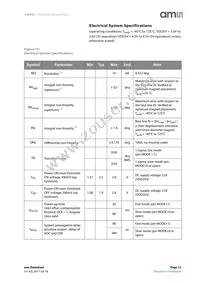 AS5043-ASSM Datasheet Page 13