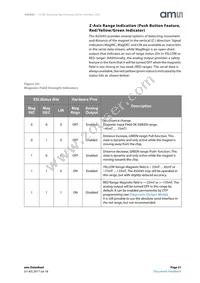 AS5043-ASSM Datasheet Page 21