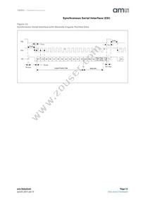 AS5045-ASST Datasheet Page 15