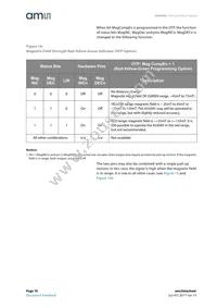 AS5045-ASST Datasheet Page 18