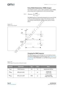 AS5045-ASST Datasheet Page 20