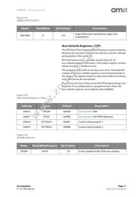 AS5047P-ATST Datasheet Page 17