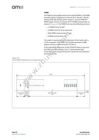 AS5047P-ATST Datasheet Page 22