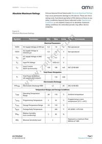 AS5047U-HTSM Datasheet Page 5
