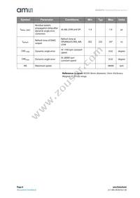 AS5047U-HTSM Datasheet Page 8