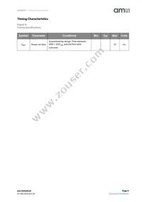 AS5047U-HTSM Datasheet Page 9
