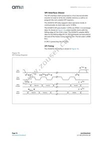 AS5047U-HTSM Datasheet Page 16