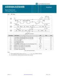 AS5048A-HTSP Datasheet Page 11