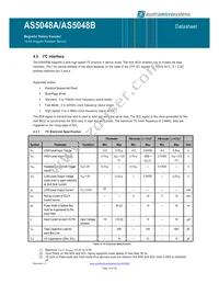 AS5048A-HTSP Datasheet Page 19
