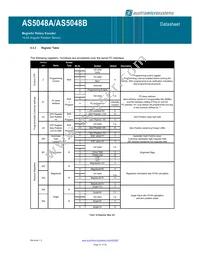 AS5048A-HTSP Datasheet Page 21
