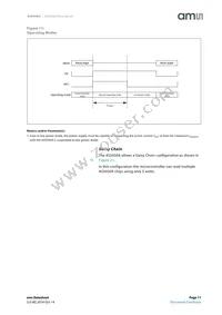 AS5050A-BQFT Datasheet Page 11