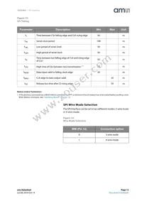 AS5050A-BQFT Datasheet Page 13