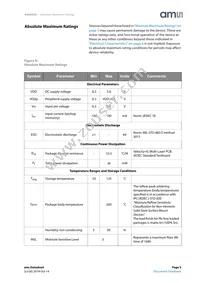 AS5055A-BQFT Datasheet Page 5