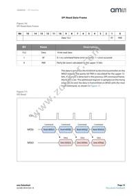 AS5055A-BQFT Datasheet Page 15