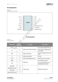 AS5115A-HSST Datasheet Page 3