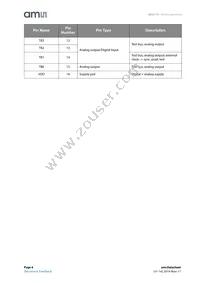 AS5115A-HSST Datasheet Page 4