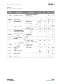 AS5115A-HSST Datasheet Page 7