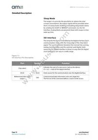 AS5115A-HSST Datasheet Page 10